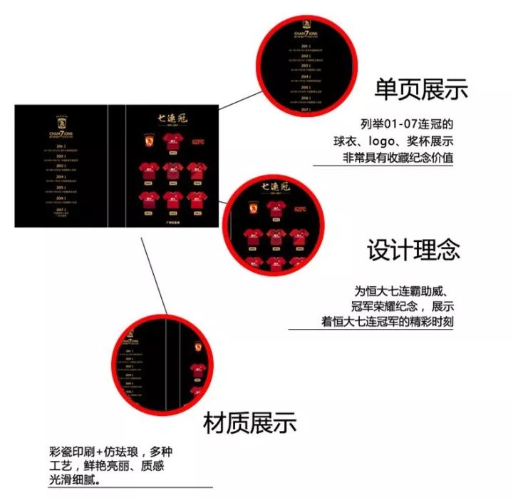 庆祝恒大夺冠,广州恒大夺冠球迷庆祝