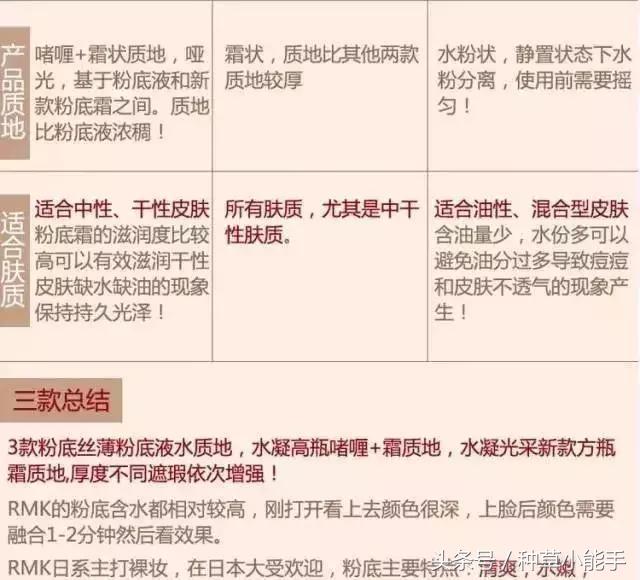 rmk本土版,rmk老版和新版的区别