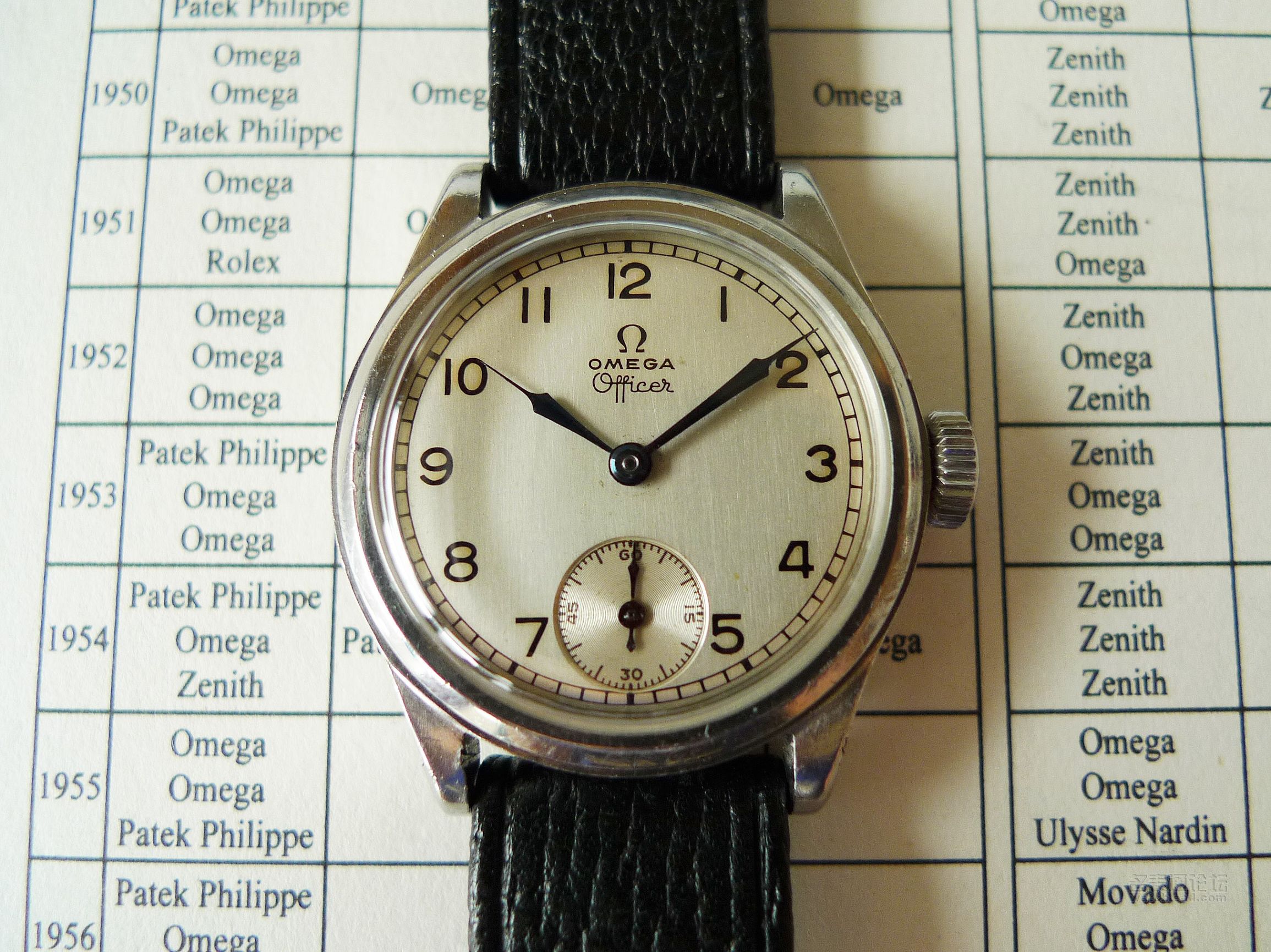 欧米茄军表系列,那个战火纷飞的年代