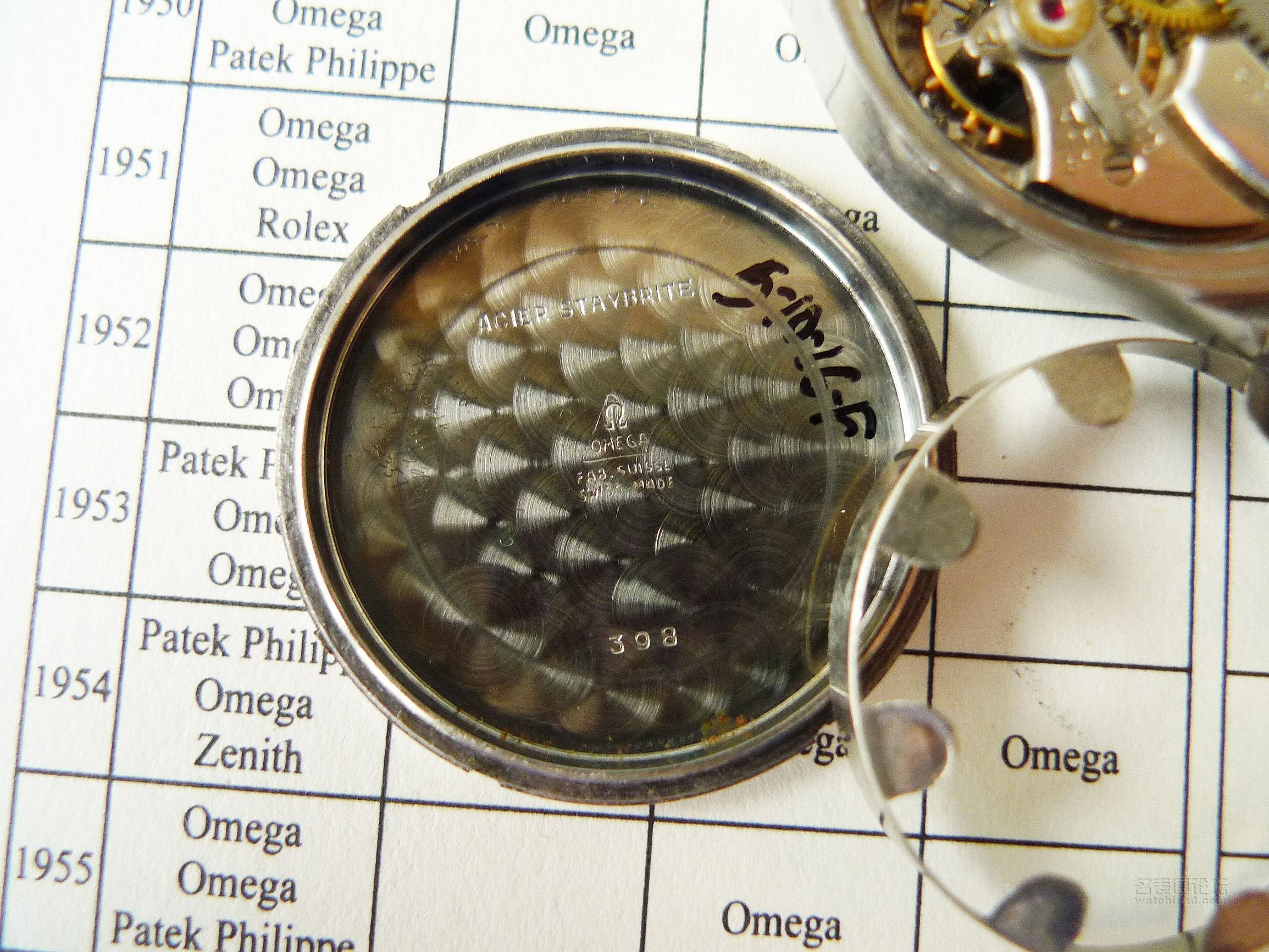 欧米茄军表系列,那个战火纷飞的年代