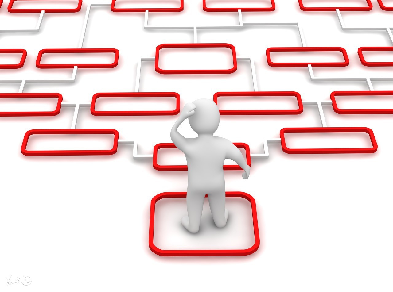 脱稿述职演讲5分钟技巧,三分钟学会脱稿演讲