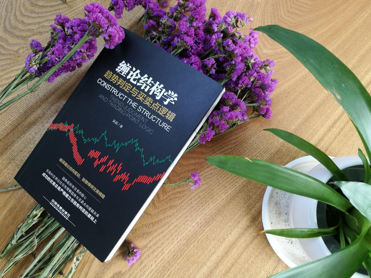 高盈量化云平台,高盈量化云业绩