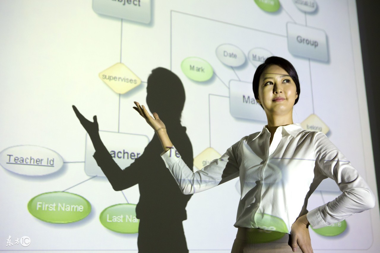 脱稿述职演讲5分钟技巧,三分钟学会脱稿演讲