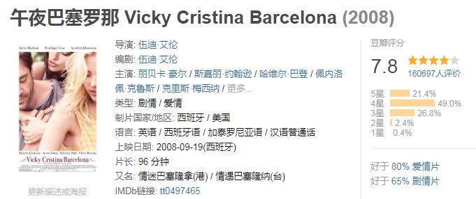 102部让人感动至深的爱情电影,人生必看的10部爱情片