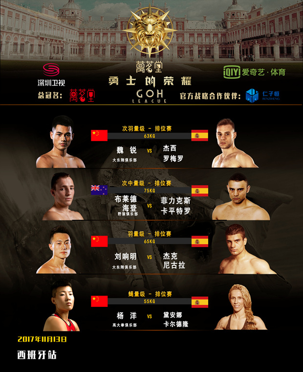 魏锐邓泽奇领衔,魏锐邓泽奇争夺金腰带2018