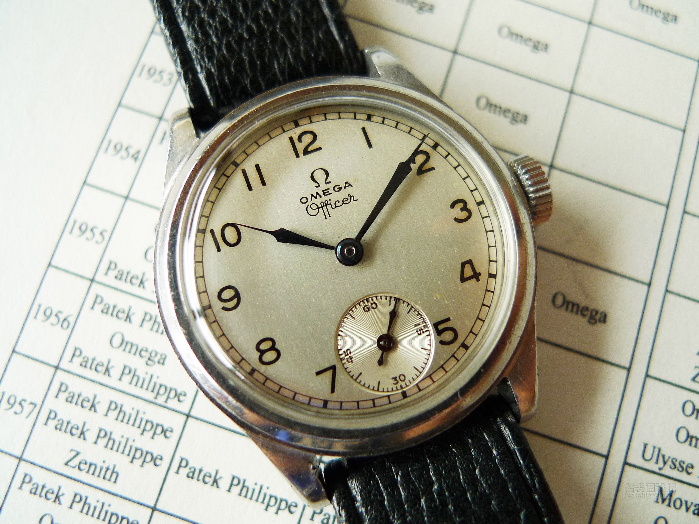 欧米茄军表系列,那个战火纷飞的年代