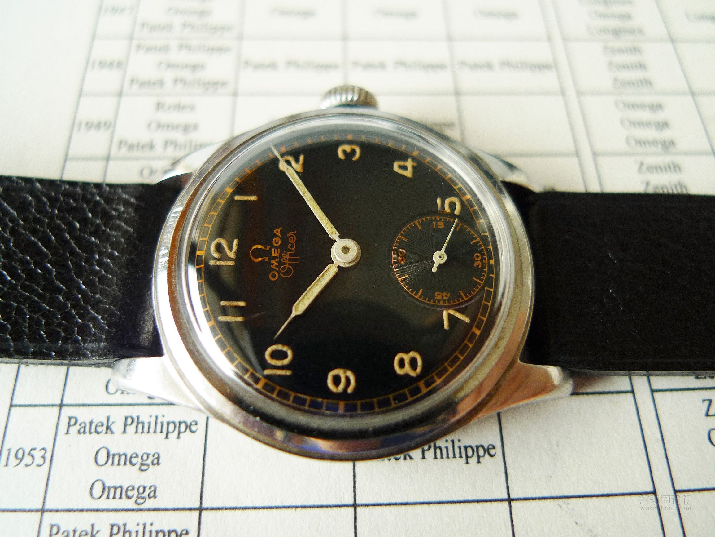 欧米茄军表系列,那个战火纷飞的年代