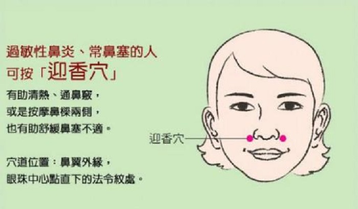 高原地区鼻子干燥流血,鼻炎引起鼻子干燥流血