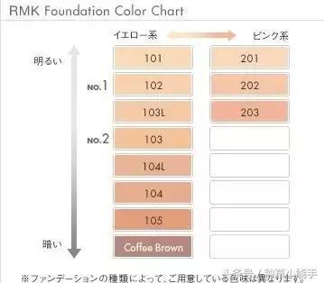 rmk本土版,rmk老版和新版的区别