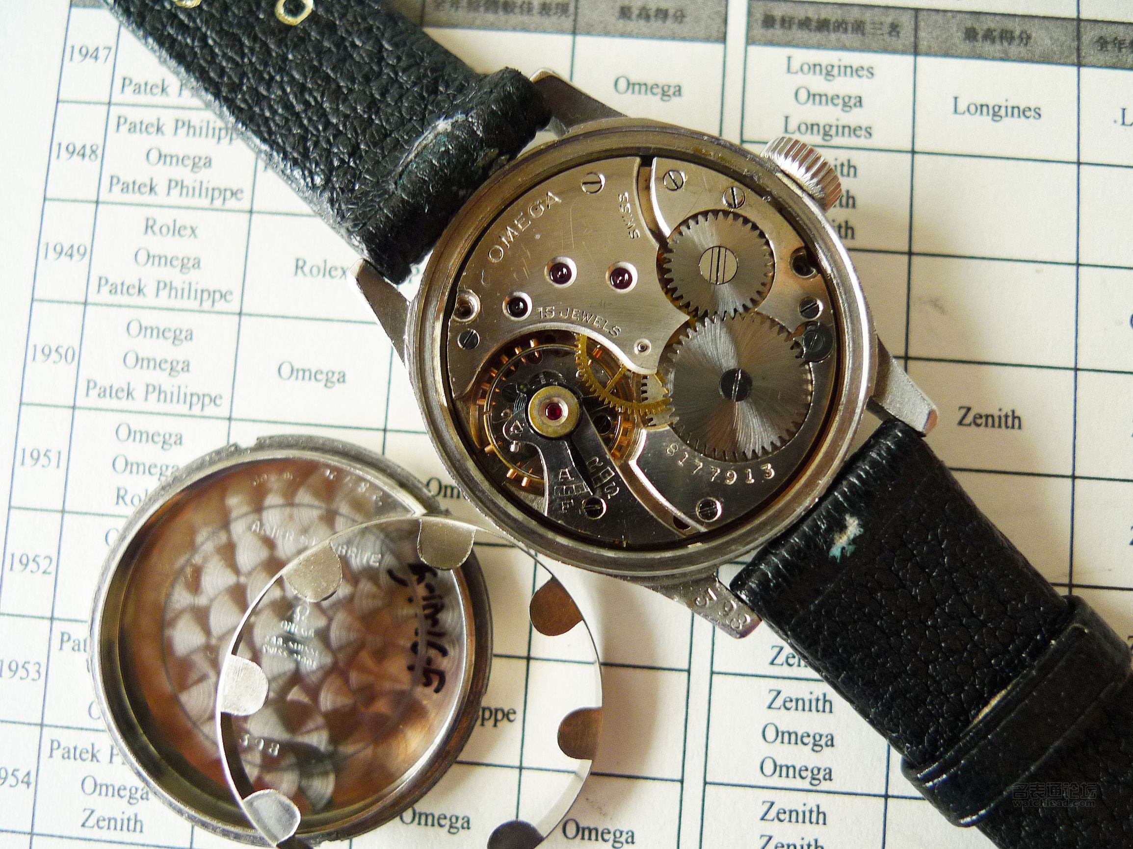 欧米茄军表系列,那个战火纷飞的年代