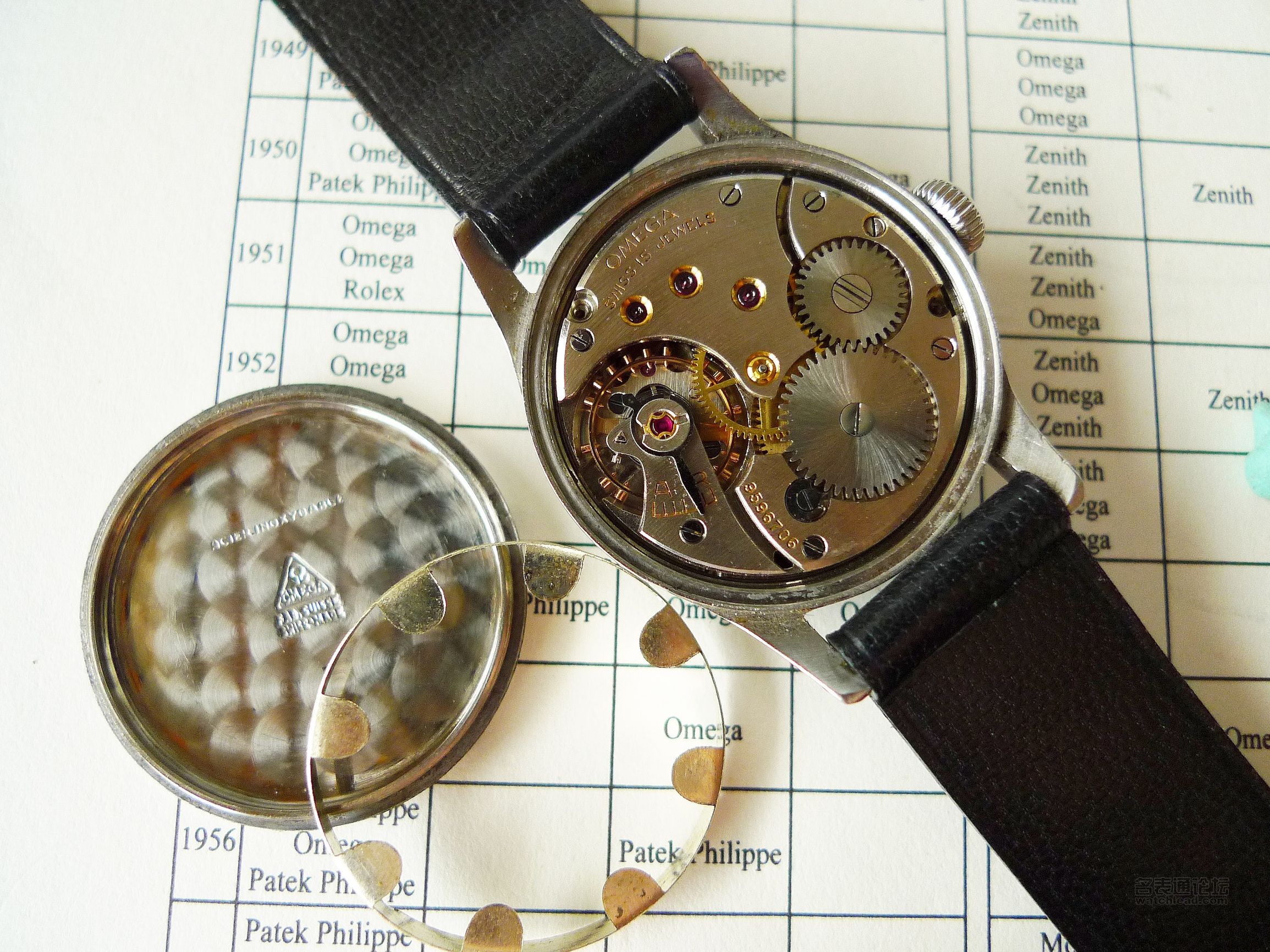 欧米茄军表系列,那个战火纷飞的年代