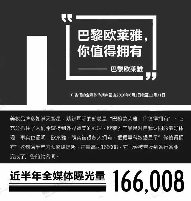 大数据宣传是什么,大数据广告词大全