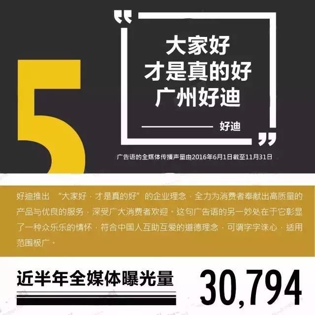 大数据宣传是什么,大数据广告词大全