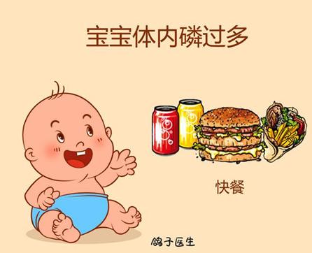 明明给宝宝补钙了为什么还说缺钙,如何给宝宝补钙最有效