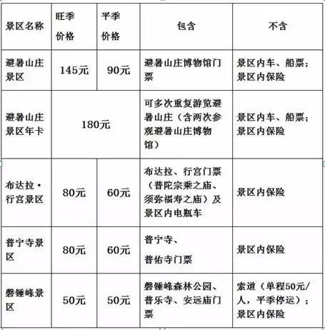 一大波的好消息袭来,前方一大波高能正在来袭