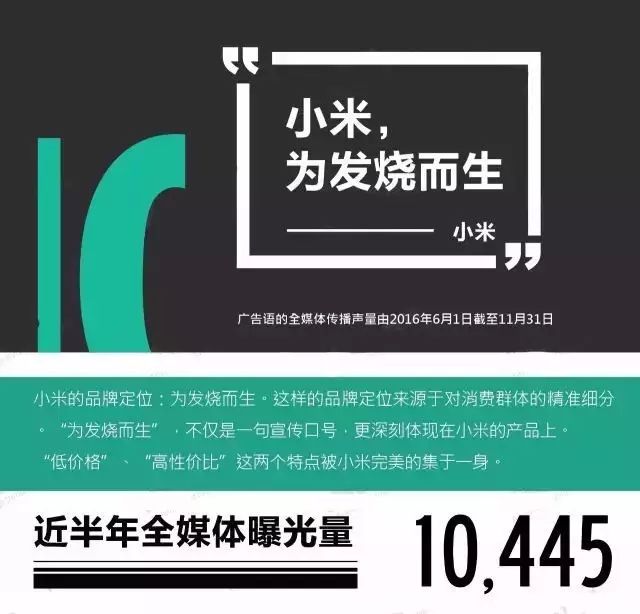 大数据宣传是什么,大数据广告词大全