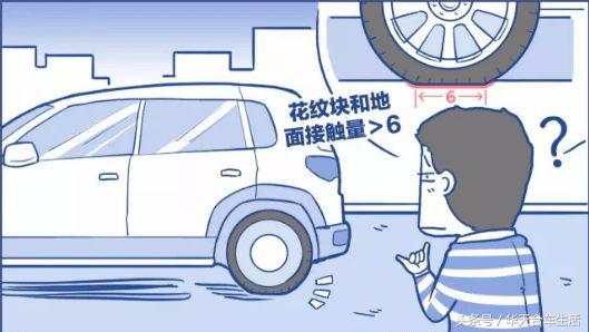 车子开车技巧和关注事项,开车动了胎气