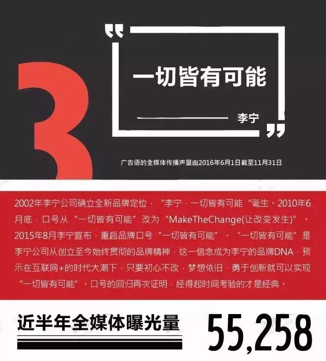 大数据宣传是什么,大数据广告词大全