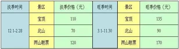 一大波的好消息袭来,前方一大波高能正在来袭