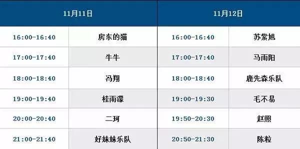 一大波的好消息袭来,前方一大波高能正在来袭