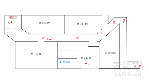 华硕rt-ac87u路由器拆机,华硕家用路由器rtac88u