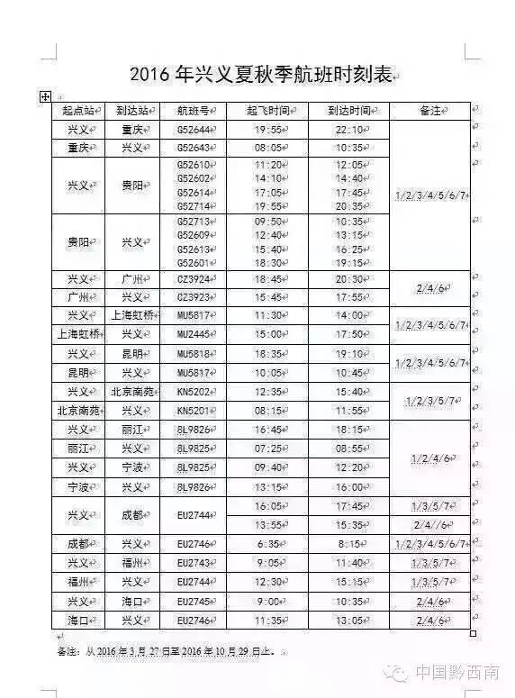 天高任我飞｜本月底兴义可直飞海口、福州、成都啦！