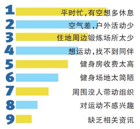 天津适合锻炼的公园,天津好玩的运动公园