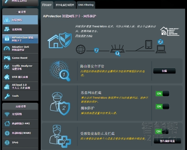 华硕rt-ac87u路由器拆机,华硕家用路由器rtac88u