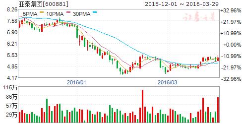 国足2.1胜卡塔尔集锦,国足2:1胜卡塔尔完整版