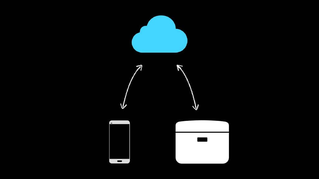 小米电饭煲399和999菜谱一样吗,小米999的电饭煲和399的区别