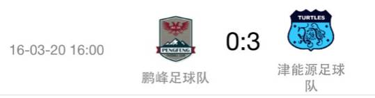 红桥老朋友足球队,芦台春业余足球联赛