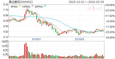 国足2.1胜卡塔尔集锦,国足2:1胜卡塔尔完整版