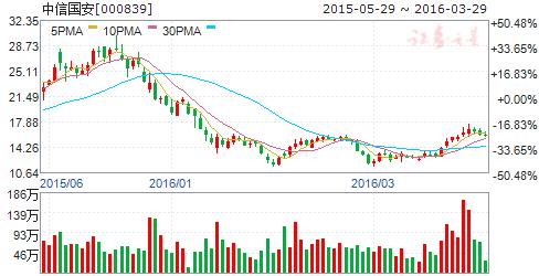 国足2.1胜卡塔尔集锦,国足2:1胜卡塔尔完整版