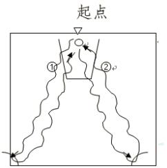 上海初升高体育考试项目及标准,上海初中体育合格为几分