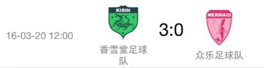 红桥老朋友足球队,芦台春业余足球联赛