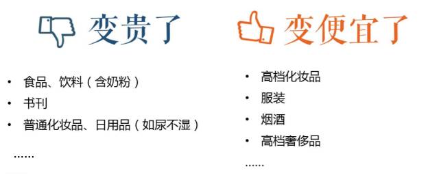 剁手党省钱攻略,剁手党必看
