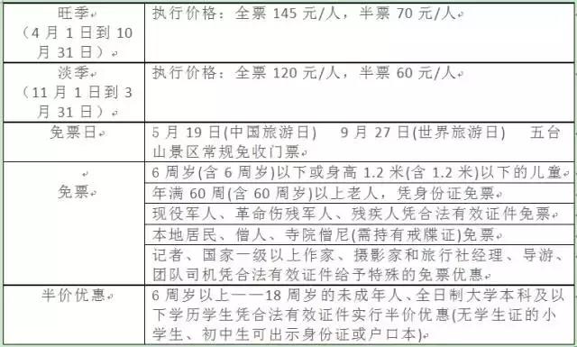 一大波的好消息袭来,前方一大波高能正在来袭