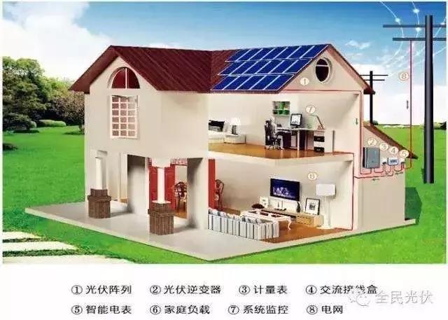 一大波的好消息袭来,前方一大波高能正在来袭