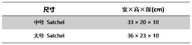 mk包包关税多少钱,mk包包折扣最大
