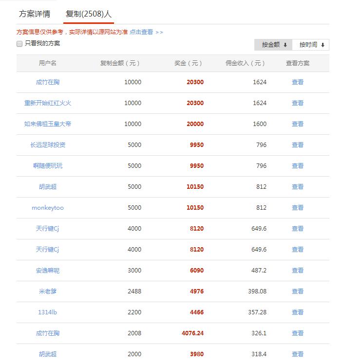 竞彩足球应该如何玩,竞彩是怎么玩的