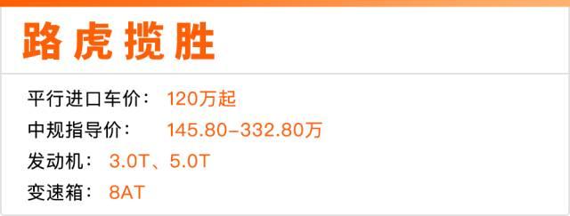 通过此渠道买这几款豪车，至少给你省下100000元！