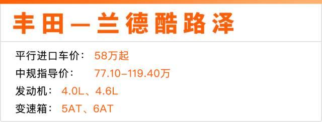 通过此渠道买这几款豪车，至少给你省下100000元！