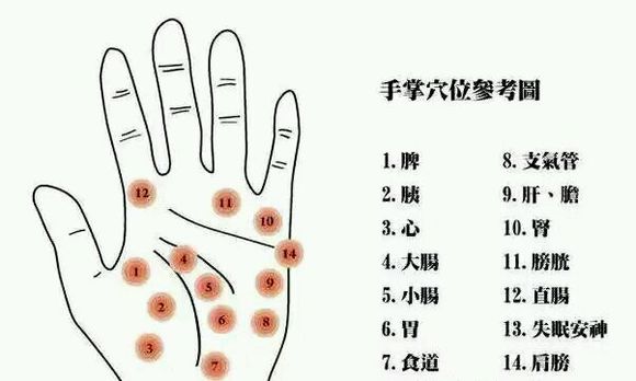 小叶紫檀把玩过程中的各种功效