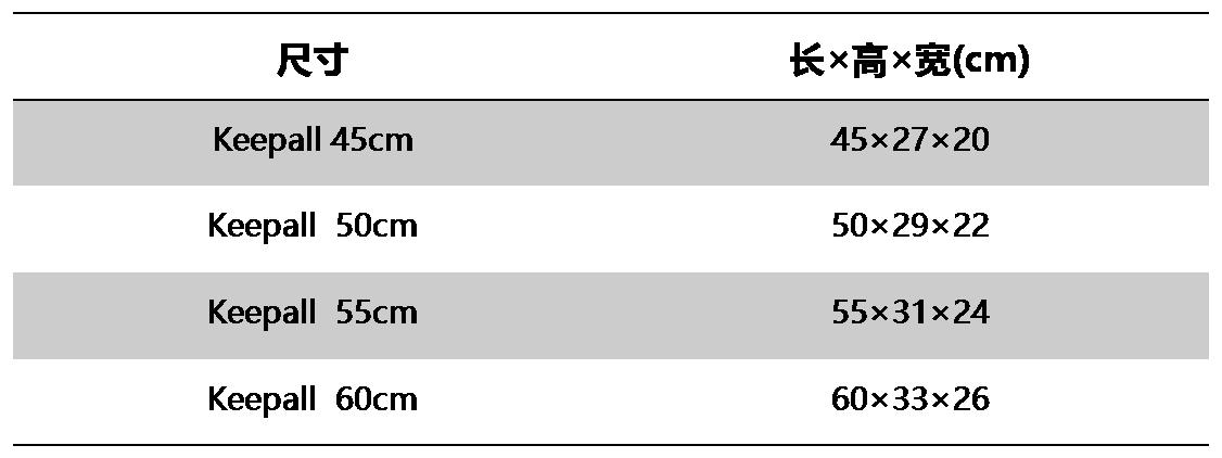 lv男邮差包比价,lv包袋全球大比价