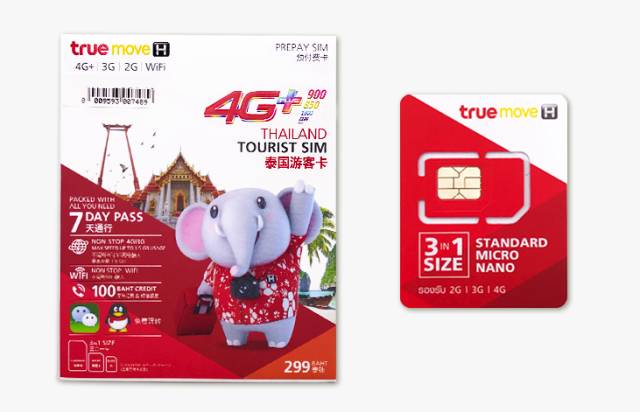 清迈游学必备物品,去清迈旅行攻略