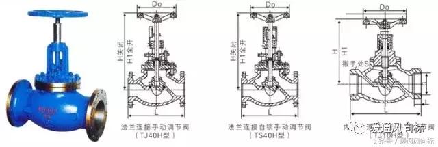 阀门类型尺寸型号及尺寸,各种阀门的种类和原理