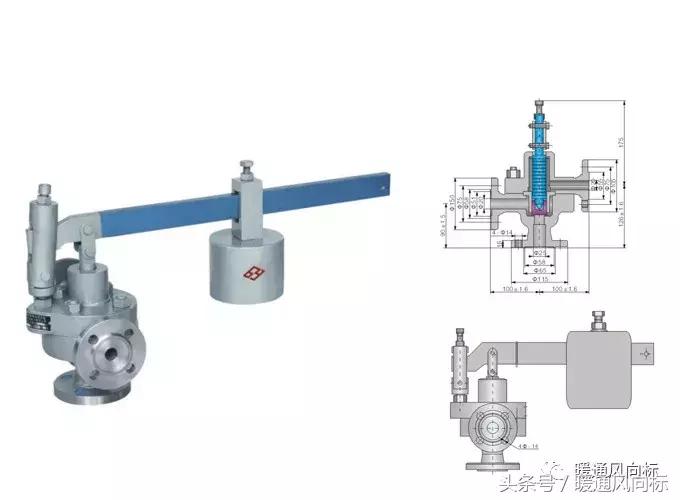 阀门类型尺寸型号及尺寸,各种阀门的种类和原理