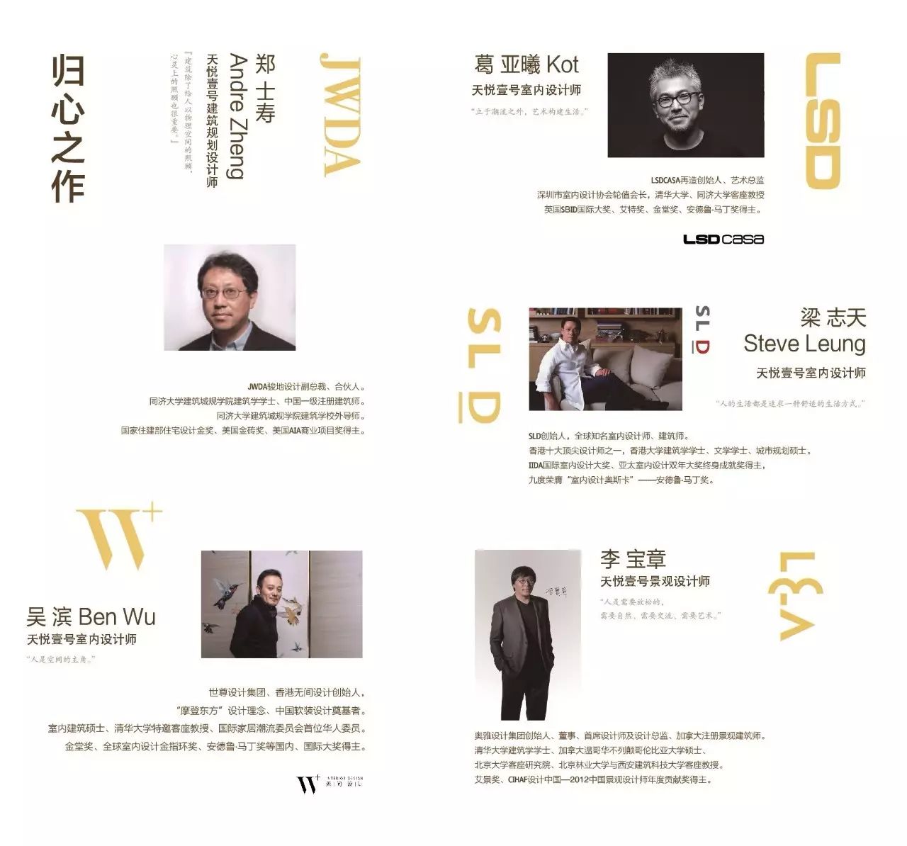 丰台楼盘,北京西四环丰台的楼盘