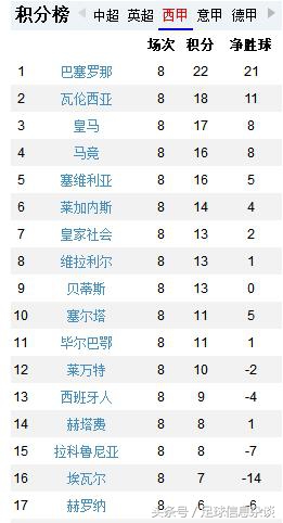 新疆足球青训出路,新疆足球青训基地