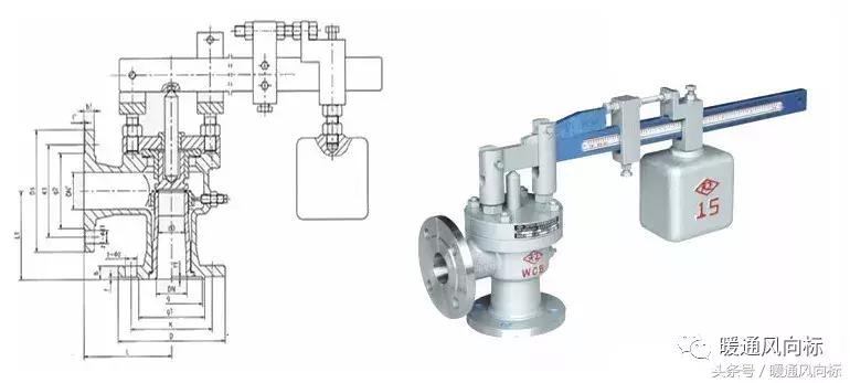 阀门类型尺寸型号及尺寸,各种阀门的种类和原理